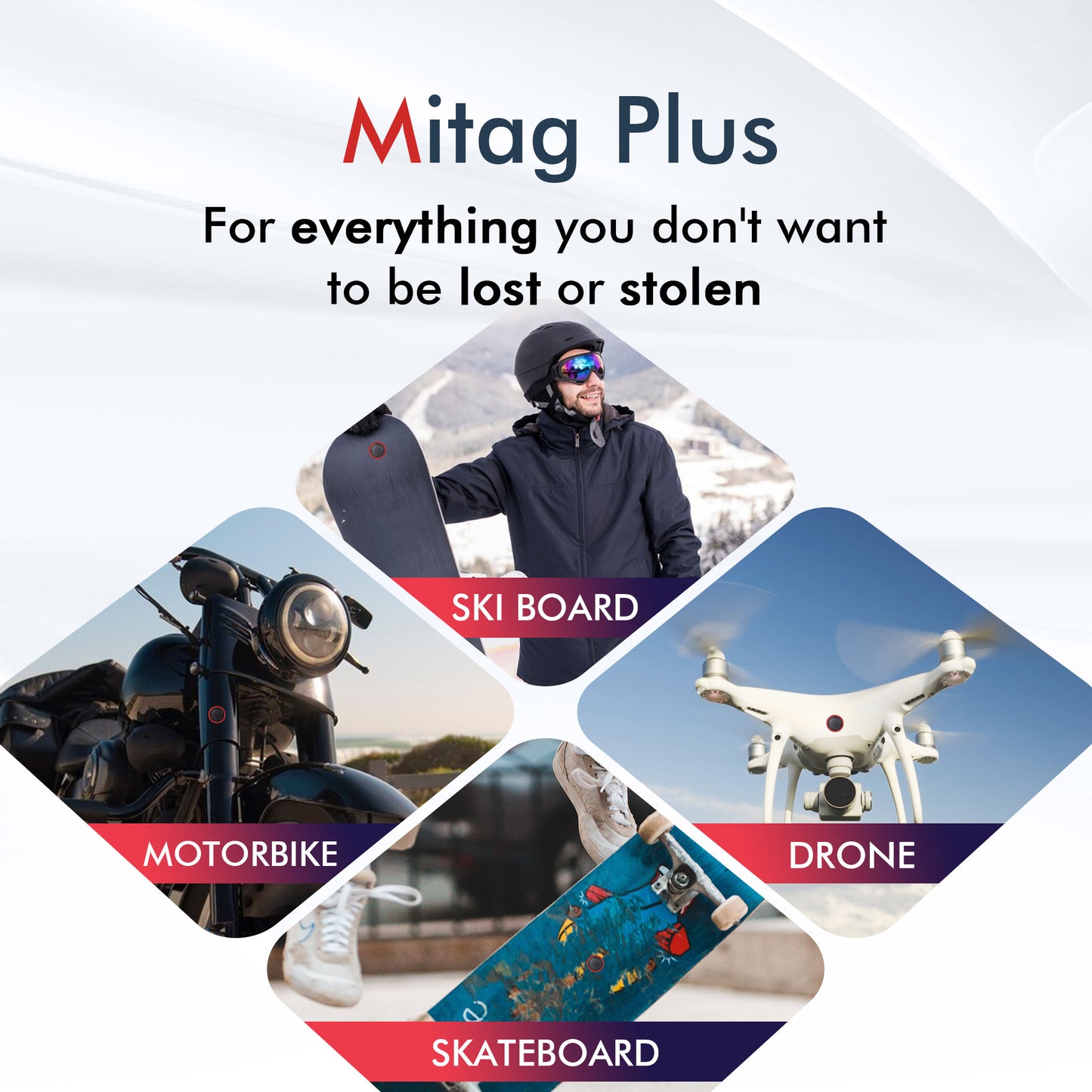 MiTag Plus SkiFinder (4 Packs)